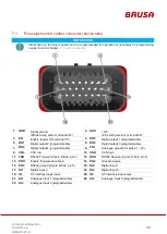 Preview for 39 page of Brusa BSC623-12V-B Series Technical Information And Start-Up