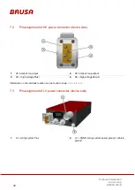 Preview for 50 page of Brusa BSC623-12V-B Series Technical Information And Start-Up