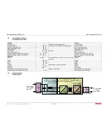 Preview for 10 page of Brusa BSC623 User Manual