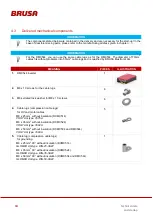 Preview for 18 page of Brusa DMC514 Technical Data And Start-Up