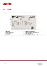 Preview for 26 page of Brusa DMC514 Technical Data And Start-Up