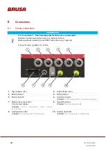 Preview for 38 page of Brusa DMC514 Technical Data And Start-Up