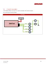 Preview for 47 page of Brusa DMC514 Technical Data And Start-Up