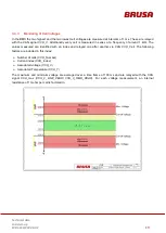 Preview for 19 page of Brusa EVB1-350-40-HP Technical Data And Start-Up