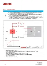 Preview for 34 page of Brusa EVB1-350-40-HP Technical Data And Start-Up