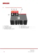 Preview for 38 page of Brusa EVB1-350-40-HP Technical Data And Start-Up