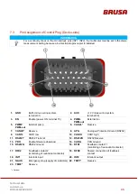 Preview for 45 page of Brusa EVB1-350-40-HP Technical Data And Start-Up