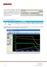 Preview for 74 page of Brusa EVB1-350-40-HP Technical Data And Start-Up