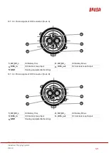 Предварительный просмотр 59 страницы Brusa ICS115 Operation Manual