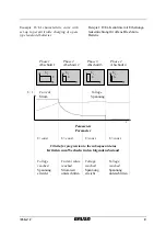 Предварительный просмотр 8 страницы Brusa NLG4 User Manual