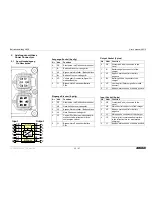 Предварительный просмотр 25 страницы Brusa NLG5 User Manual