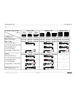 Предварительный просмотр 43 страницы Brusa NLG5 User Manual