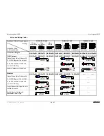 Предварительный просмотр 44 страницы Brusa NLG5 User Manual