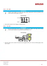 Preview for 29 page of Brusa NLG513 Technical Data And Start-Up