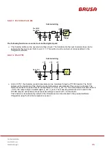 Preview for 35 page of Brusa NLG513 Technical Data And Start-Up