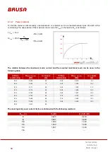 Preview for 46 page of Brusa NLG513 Technical Data And Start-Up