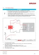 Preview for 53 page of Brusa NLG513 Technical Data And Start-Up