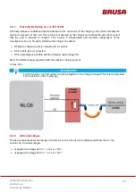 Preview for 17 page of Brusa NLG664-U0 Technical Information And Start-Up