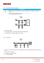 Preview for 40 page of Brusa NLG664-U0 Technical Information And Start-Up