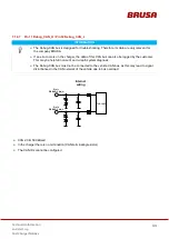 Preview for 43 page of Brusa NLG664-U0 Technical Information And Start-Up