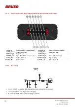 Preview for 44 page of Brusa NLG664-U0 Technical Information And Start-Up