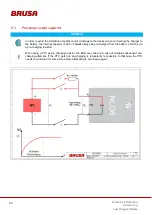 Preview for 62 page of Brusa NLG664-U0 Technical Information And Start-Up