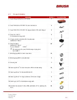 Preview for 15 page of Brusa PDU254 Series Technical Data And Start-Up