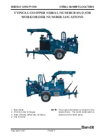 Предварительный просмотр 18 страницы Brush Bandit 1290XP Operating & Parts Manual