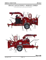 Предварительный просмотр 32 страницы Brush Bandit 1290XP Operating & Parts Manual