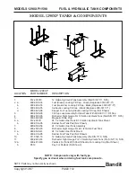 Предварительный просмотр 134 страницы Brush Bandit 1290XP Operating & Parts Manual