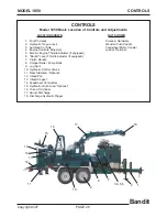 Предварительный просмотр 28 страницы Brush Bandit 1850 Operating & Parts Manual