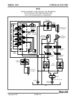 Предварительный просмотр 71 страницы Brush Bandit 1850 Operating & Parts Manual