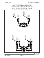 Предварительный просмотр 79 страницы Brush Bandit 1850 Operating & Parts Manual