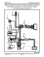 Предварительный просмотр 80 страницы Brush Bandit 1850 Operating & Parts Manual