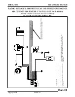 Предварительный просмотр 81 страницы Brush Bandit 1850 Operating & Parts Manual