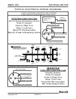 Предварительный просмотр 84 страницы Brush Bandit 1850 Operating & Parts Manual