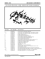 Предварительный просмотр 99 страницы Brush Bandit 1850 Operating & Parts Manual