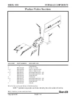 Предварительный просмотр 115 страницы Brush Bandit 1850 Operating & Parts Manual