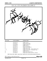 Предварительный просмотр 136 страницы Brush Bandit 1850 Operating & Parts Manual