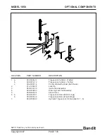 Предварительный просмотр 150 страницы Brush Bandit 1850 Operating & Parts Manual