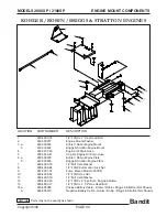 Предварительный просмотр 90 страницы Brush Bandit 2000XP Operating & Parts Manual