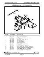 Предварительный просмотр 91 страницы Brush Bandit 2000XP Operating & Parts Manual