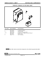 Предварительный просмотр 122 страницы Brush Bandit 2000XP Operating & Parts Manual