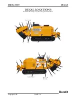 Предварительный просмотр 16 страницы Brush Bandit 2900T Operating & Parts Manual