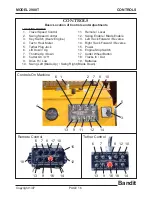 Предварительный просмотр 20 страницы Brush Bandit 2900T Operating & Parts Manual