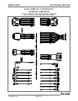 Preview for 49 page of Brush Bandit 2900T Operating & Parts Manual