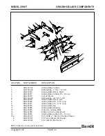 Preview for 62 page of Brush Bandit 2900T Operating & Parts Manual