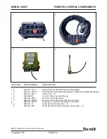 Preview for 63 page of Brush Bandit 2900T Operating & Parts Manual