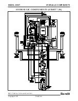 Preview for 64 page of Brush Bandit 2900T Operating & Parts Manual