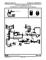 Preview for 109 page of Brush Bandit 65XL Operating & Parts Manual